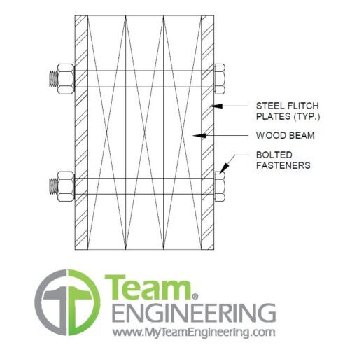 Flitch Rafter Steel Flitch Beams | Team Engineering