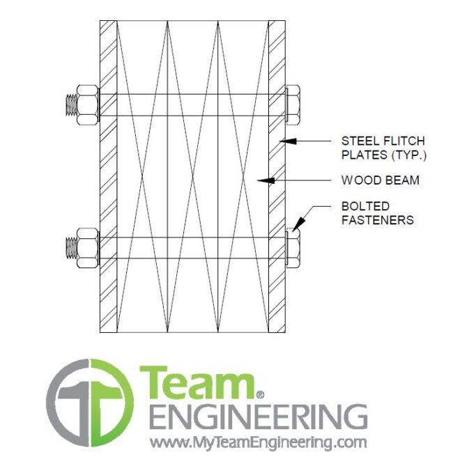 Steel Flitch Beams Team Engineering